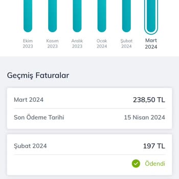 Türk Telekom Taahhütlü Fatura Tutarı Artışı