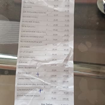 Uygun Avm (uygunavm.com.tr) Sincan AVM'de Yanlış Fiş Hüsranı!