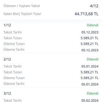 Findeks Puan Düşürme Çabası