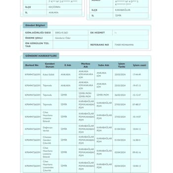PTT Kargoları Teslim Et