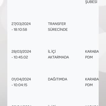 PTT Kargoları Teslim Et