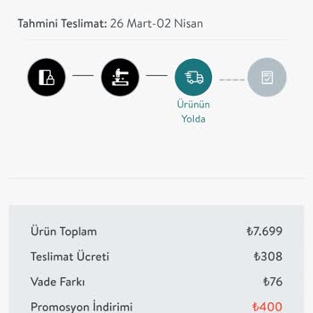 Vivense Gelemeyen Koltuk Ve Müşteri Memnuniyetsizliği!