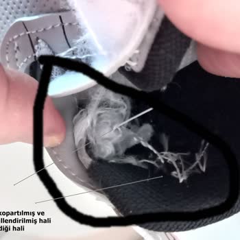 Trendyol'un Satıcıyı Haksız Görmesi