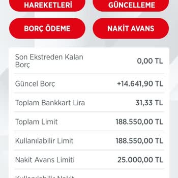 Ziraat Bankası Nakit Avans Limiti Sürekli Düşürülüyor