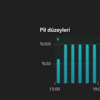 Monster Abra A5 V19.4