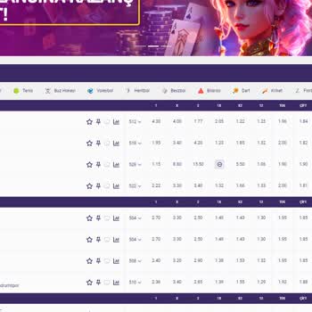 Onwin Sitesinde Yaşadığım Mağduriyet Ve Çözüm Talebi