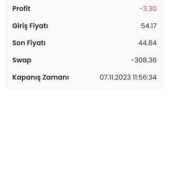 Finans Yatırım Yalanlarıyla Hesabınızı Batırıyor