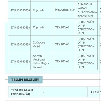 PTT Kargo Şikayet Ediyorum İşini Yapmıyorlar