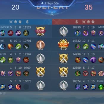 Unfair Mobile Legends Ban! Account Hacked & No Moonton Support