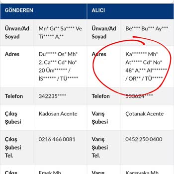 Sürat Kargo İlçe Merkezindeki Adrese Verdiğim Sipariş Dağıtıma Çıkmıyor!