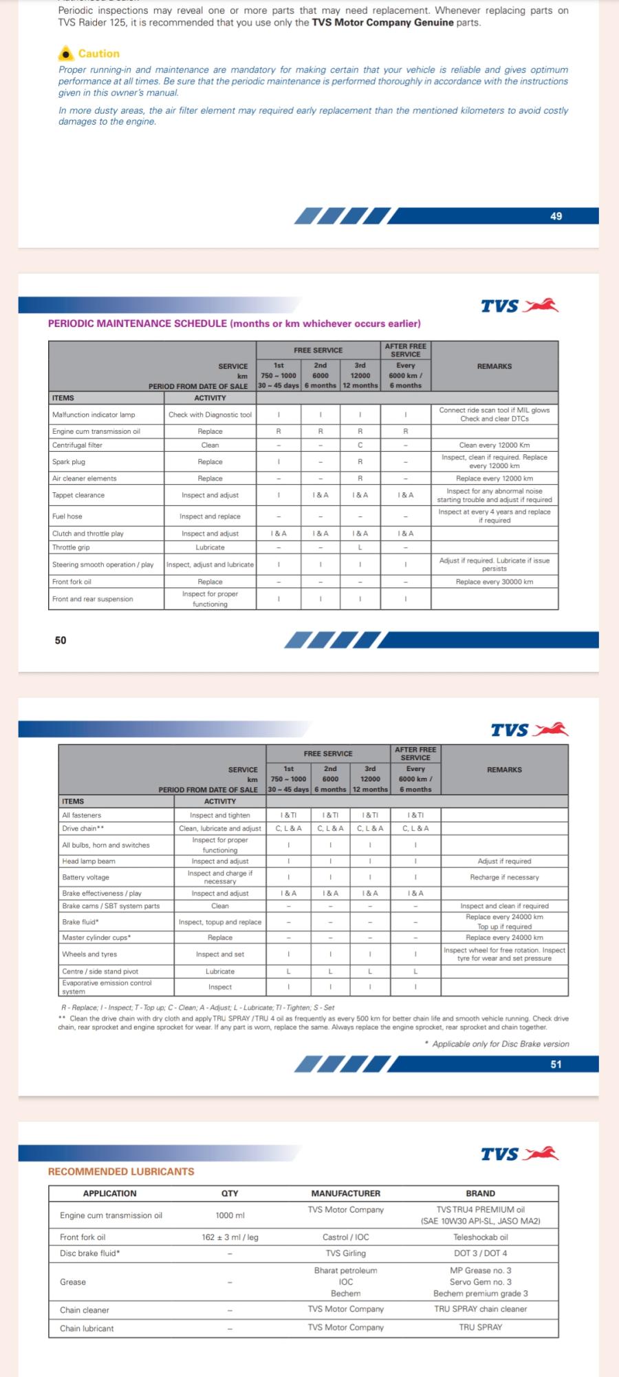 TVS Motor Yetkili Servis Ücretleri Ve Garanti Koşulları Üzerine Şikayet