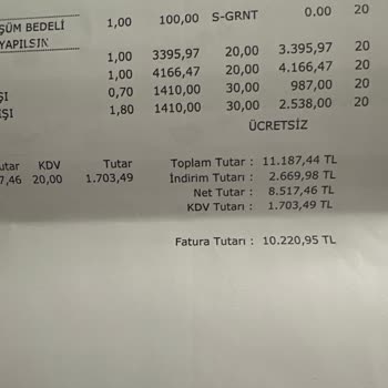 Renault Tan Oto Güvensizliği