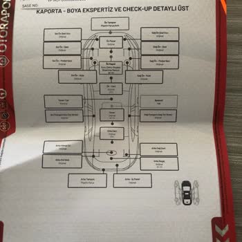 Oto Rapor İşlemli Şaseyi Görmeyecek Kadar Kör Şirket Örgütlü Çalışıyor