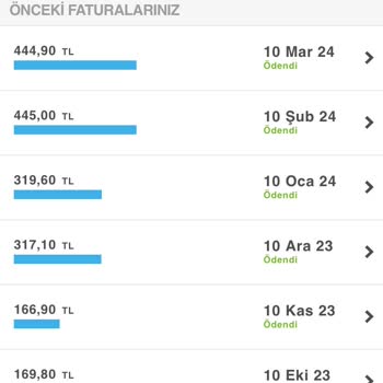 Turkcell Haksız Yere Fatura Ücreti Artırımı Yapıyor