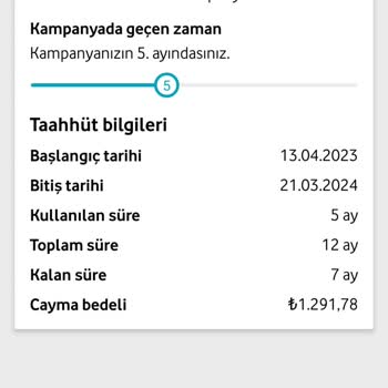 Vodafone Tarife Son Ayında Geçiş Yapmama Rağmen Cayma Bedeli Yansıttı.