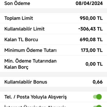 Garanti BBVA Kredi Kartı Yıllık Aidat