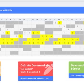 Milli Eğitim Bakanlığı (MEB) Türkiye Eğitim Sistemi Ve Yaşadığım Mağdur Anlarım