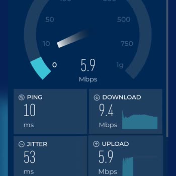 Türk Telekom İnternet Şikayet Hız Sorunu