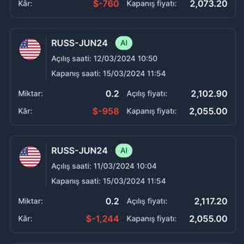 My Invest Global Forex Mağduriyeti Ve Çözüm Beklentisi