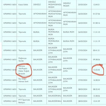 PTT Kargo PTT Teslim Edilmek İstenmeyen Kargo
