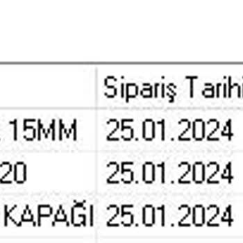 Honda Motosiklet Cbr 600 Rr Servis Yedek Parça Şikayeti