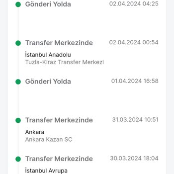 Trendyol Express Kargomu Şehir Şehir Niye Gezdiriyor.