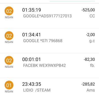 Google Ads Google Ödeme