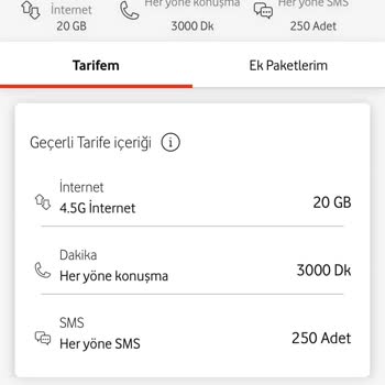 Adam Diken Vodafone :)