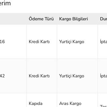 Spigen Turkiye İade İptal Sorunu