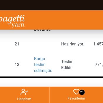 SpagettiYarn Siparişte Eksik Gönderilen İpin Yeni Siparişte Gönderilmemesi