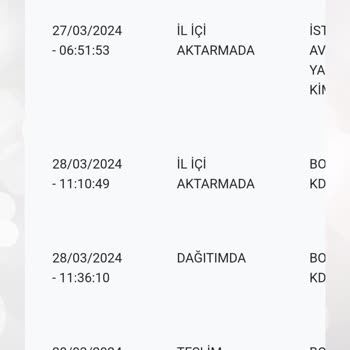 Nazce Butik İade İçin Ürünü Teslim Alıp Paramı Göndermedi