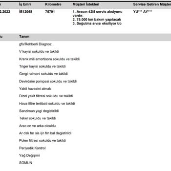 Audi Defalarca Aynı Şikayetten Servise Gitmeme Rağmen Doğru İşlem Yapılmadı