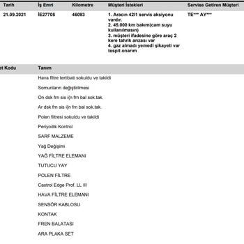 Audi Defalarca Aynı Şikayetten Servise Gitmeme Rağmen Doğru İşlem Yapılmadı