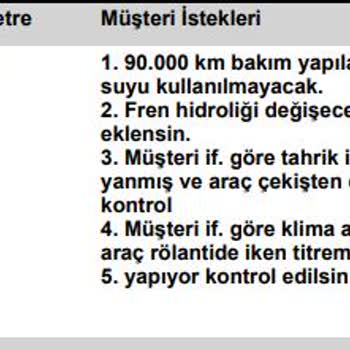 Audi Defalarca Aynı Şikayetten Servise Gitmeme Rağmen Doğru İşlem Yapılmadı