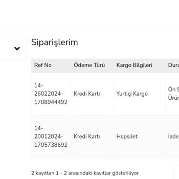 Spigen Türkiye Ürünlerimin Teslim Edilmemesi