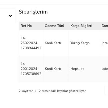 Spigen Türkiye Ürünlerimin Teslim Edilmemesi