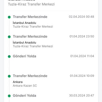 Trendyol Express Gelmeyen Kargo Yeter Artık
