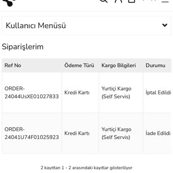 Spigen.com.tr Adresinde Sipariş İptalinin İadesinin Yapılmaması