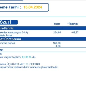 Superonline Yeniden Hızlandırma Ücreti