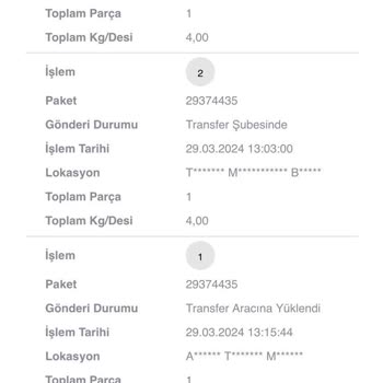 Sosyopix Ve Kurye Firması Scotty Şikayet