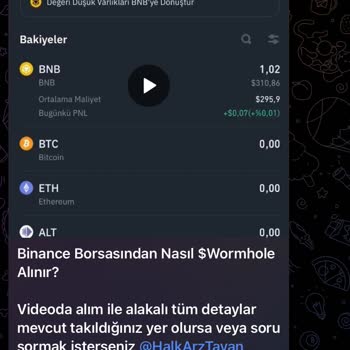 Binance Halka Arz Sürecinde Yaşanan Mağduriyet