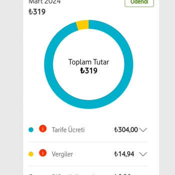 Vodafone Fazla Ücret Alıyor