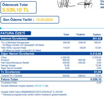 Superonline Cihaz Filmi İle Paramıza Göz Dikmesi:)