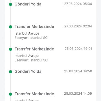 Trendyol Ürün Teslim Edilmemesi