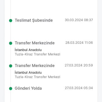 Trendyol Ürün Teslim Edilmemesi