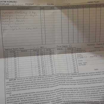 Modellife Teslimat Sorunu Yaşadım