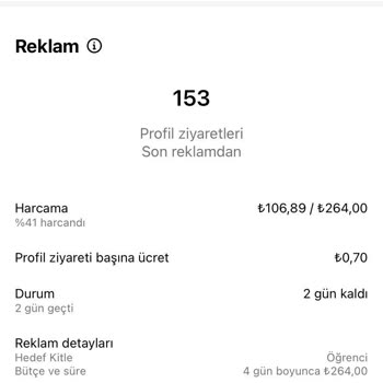 Instagram Hesabımdan 960 Tl Kesilmiş