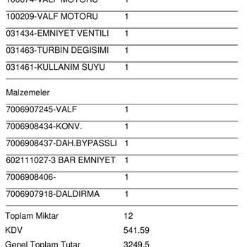 Türkiye Sigorta Hasar Kaydı Dosyası Ödememek İçin Bekletmesi