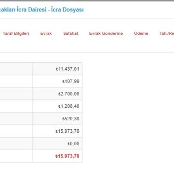 Onb QNB Finansbank Vefat Eden Babama Borç Çıkardı