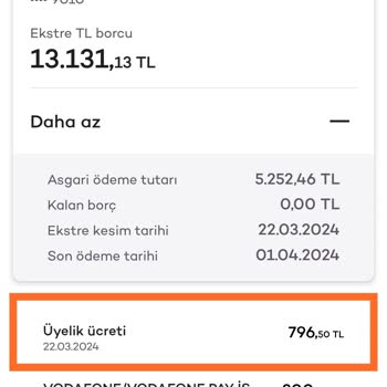 Akbank Kredi Kartı Yıllık Üyelik Ücreti